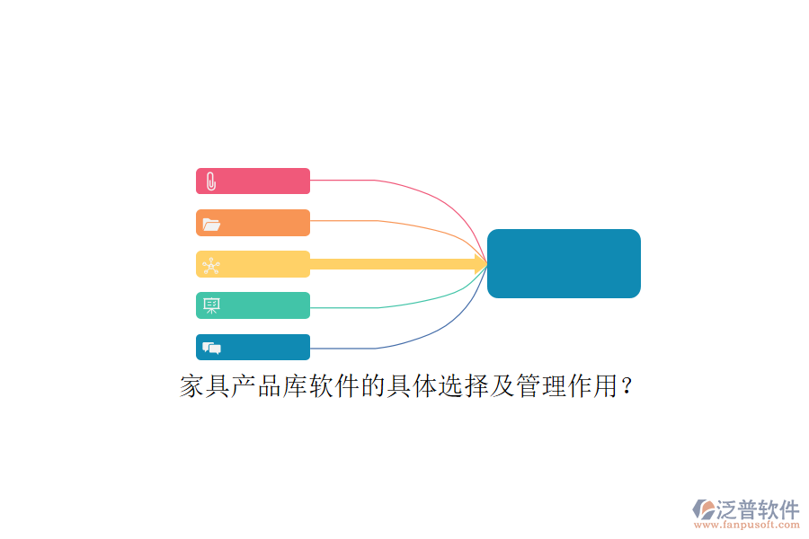 家具產(chǎn)品庫(kù)軟件的具體選擇及管理作用？