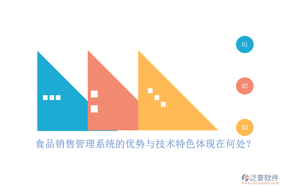 食品銷售管理系統(tǒng)的優(yōu)勢與技術(shù)特色體現(xiàn)在何處？