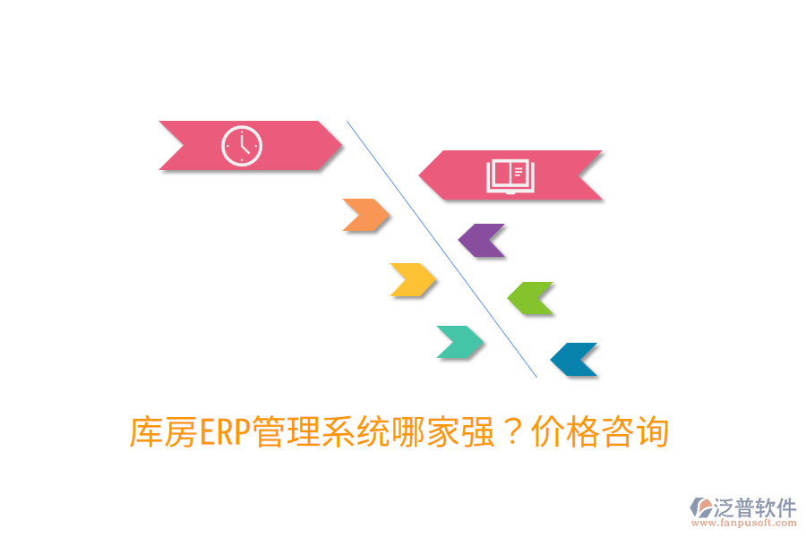  庫房ERP管理系統(tǒng)哪家強？價格咨詢