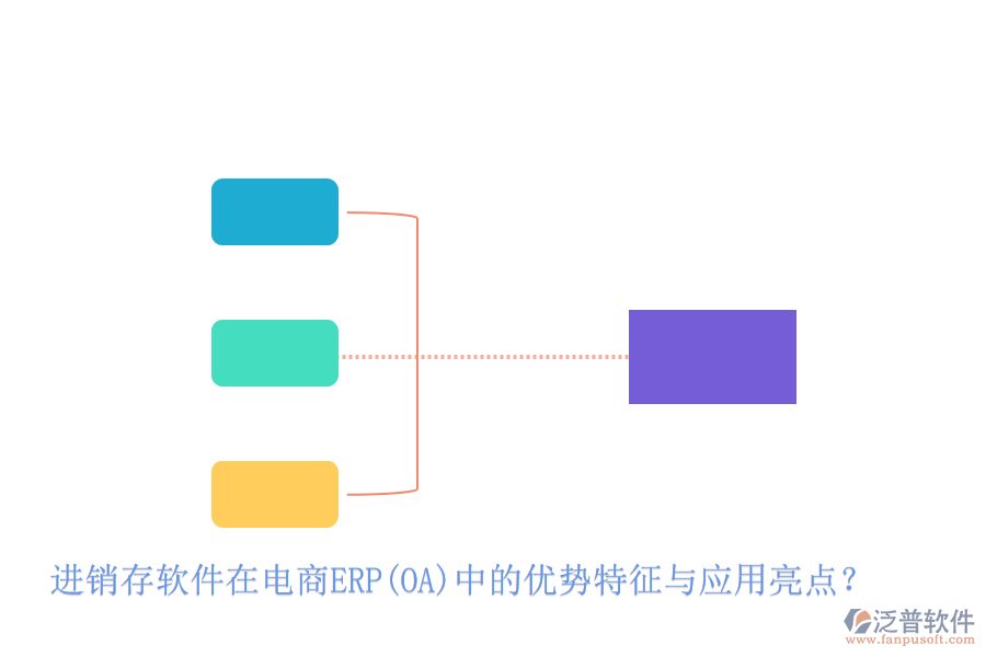 進(jìn)銷存軟件在電商ERP(OA)中的優(yōu)勢(shì)特征與應(yīng)用亮點(diǎn)？