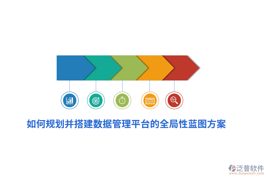 如何規(guī)劃并搭建數(shù)據(jù)管理平臺(tái)的全局性藍(lán)圖方案？