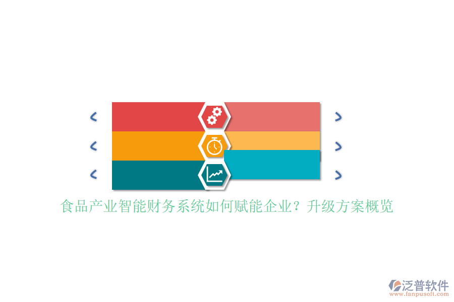 食品產(chǎn)業(yè)智能財(cái)務(wù)系統(tǒng)如何賦能企業(yè)？升級(jí)方案概覽