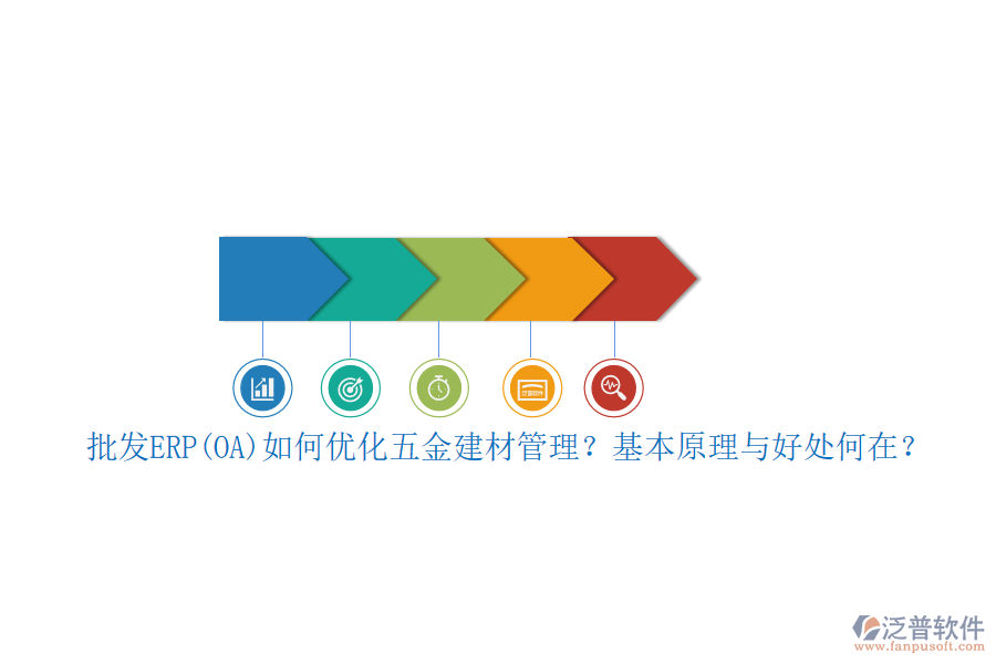 批發(fā)ERP(OA)如何優(yōu)化五金建材管理？基本原理與好處何在？