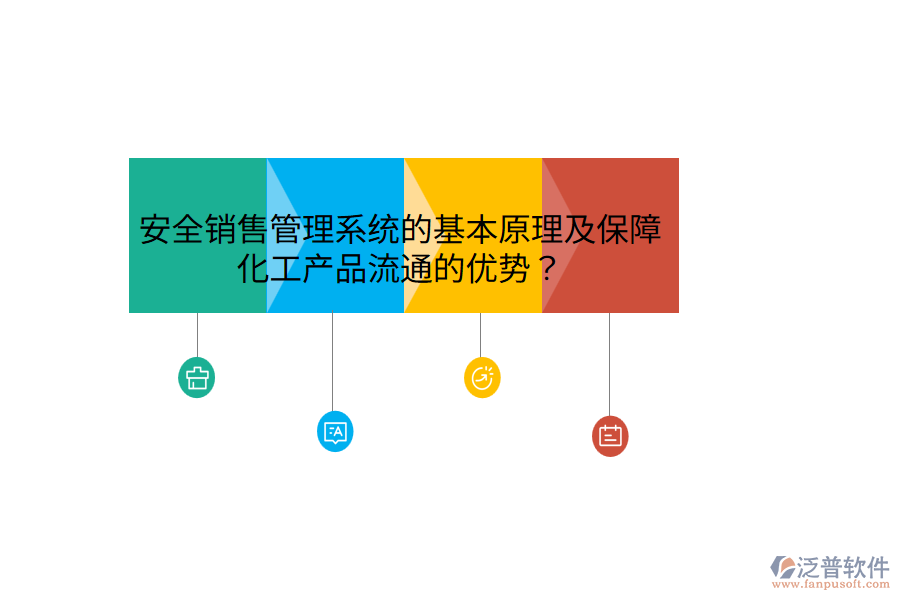 安全銷售管理系統(tǒng)的基本原理及保障化工產(chǎn)品流通的優(yōu)勢？