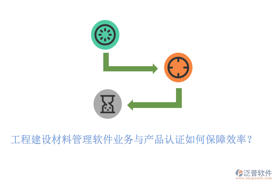 工程建設(shè)材料管理軟件業(yè)務(wù)與產(chǎn)品認(rèn)證如何保障效率？