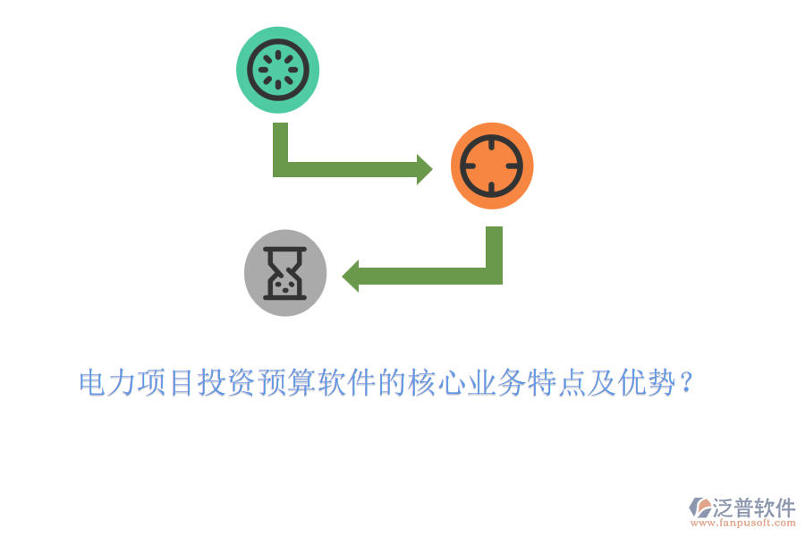 電力項(xiàng)目投資預(yù)算軟件的核心業(yè)務(wù)特點(diǎn)及優(yōu)勢？