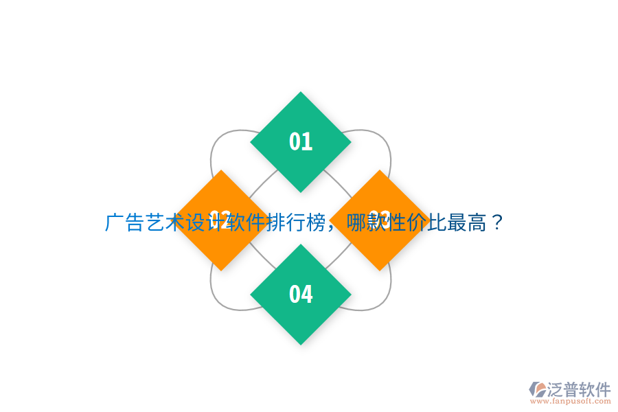 廣告藝術(shù)設(shè)計(jì)軟件排行榜，哪款性價(jià)比最高？