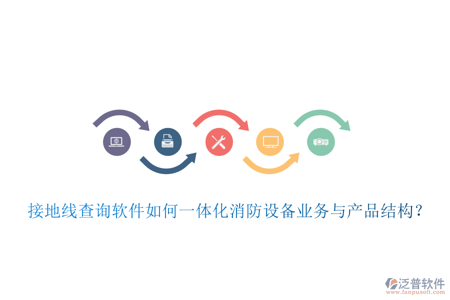接地線(xiàn)查詢(xún)軟件如何一體化消防設(shè)備業(yè)務(wù)與產(chǎn)品結(jié)構(gòu)？