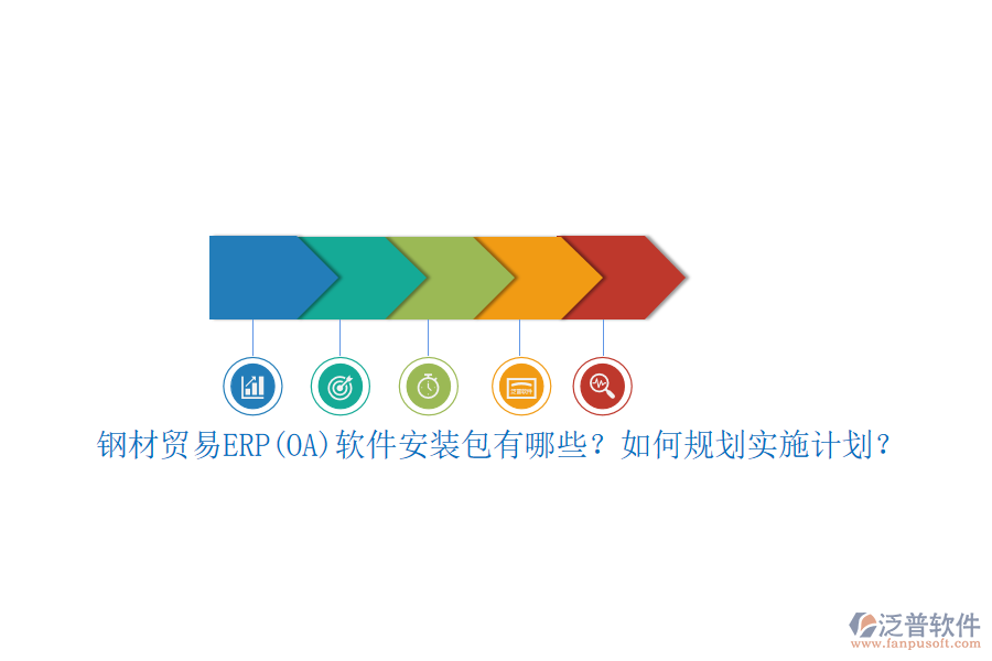 鋼材貿(mào)易ERP(OA)軟件安裝包有哪些？如何規(guī)劃實(shí)施計(jì)劃？
