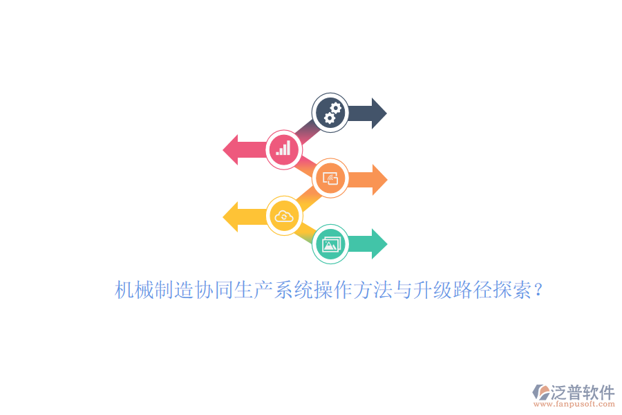 機(jī)械制造協(xié)同生產(chǎn)系統(tǒng)操作方法與升級路徑探索？