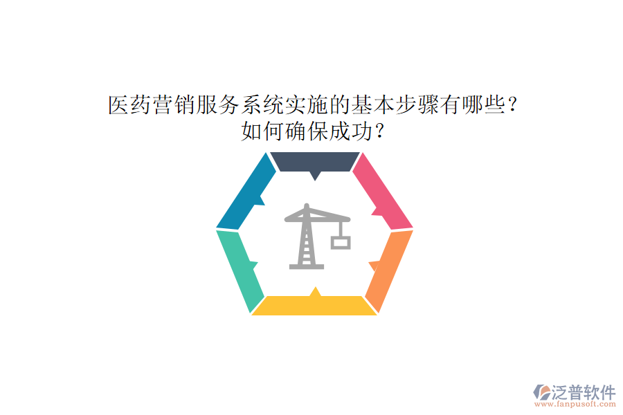 醫(yī)藥營銷服務(wù)系統(tǒng)實(shí)施的基本步驟有哪些？如何確保成功？