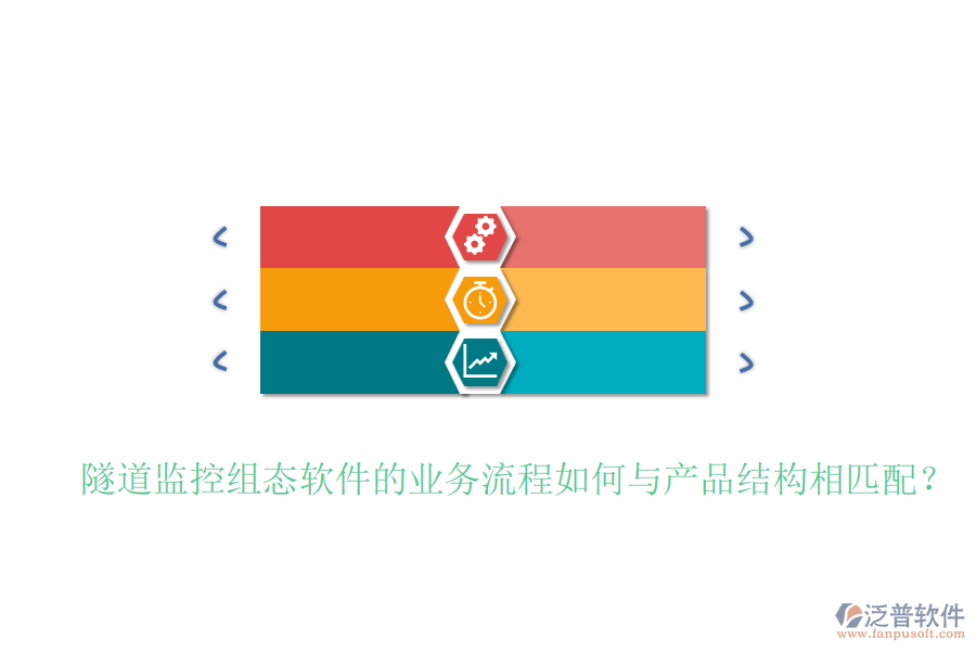 隧道監(jiān)控組態(tài)軟件的業(yè)務(wù)流程如何與產(chǎn)品結(jié)構(gòu)相匹配？