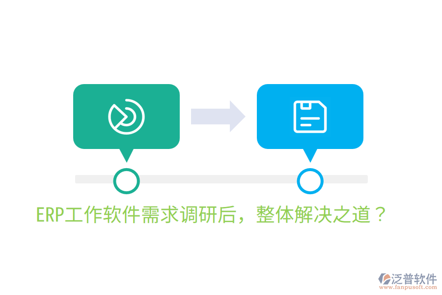  ERP工作軟件需求調研后，整體解決之道？