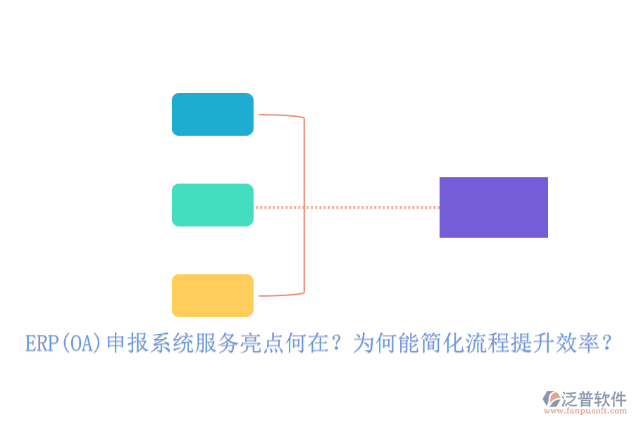 ERP(OA)申報(bào)系統(tǒng)服務(wù)亮點(diǎn)何在？為何能簡(jiǎn)化流程提升效率？