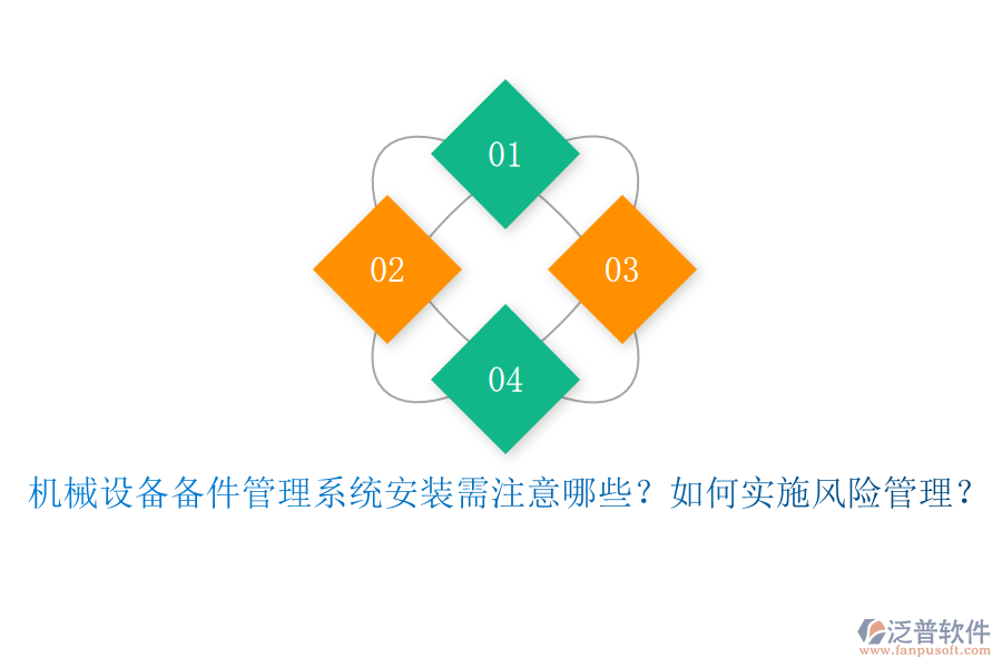 機械設(shè)備備件管理系統(tǒng)安裝需注意哪些？如何實施風險管理？