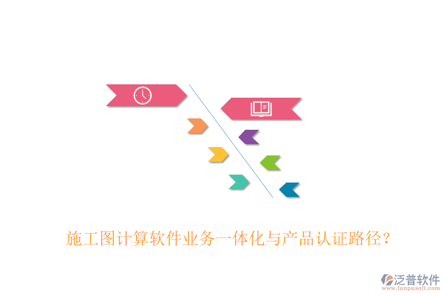 施工圖計算軟件業(yè)務(wù)一體化與產(chǎn)品認(rèn)證路徑？