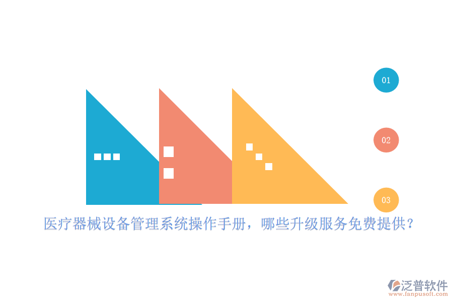醫(yī)療器械設(shè)備管理系統(tǒng)操作手冊，哪些升級(jí)服務(wù)免費(fèi)提供？