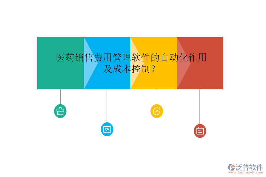 醫(yī)藥銷售費用管理軟件的自動化作用及成本控制？