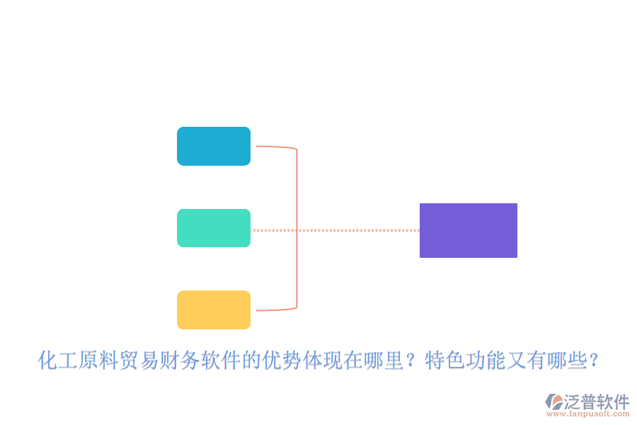 化工原料貿(mào)易財(cái)務(wù)軟件的優(yōu)勢(shì)體現(xiàn)在哪里？特色功能又有哪些？