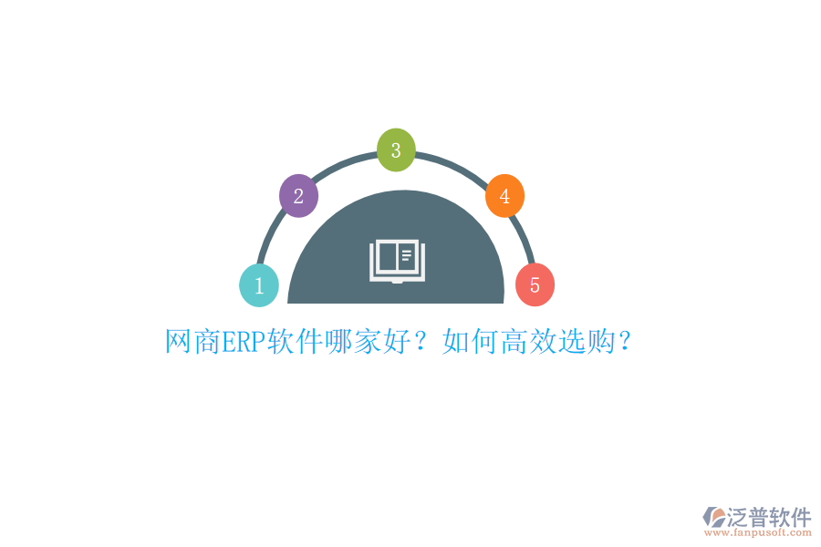 網(wǎng)商ERP軟件哪家好？如何高效選購(gòu)？