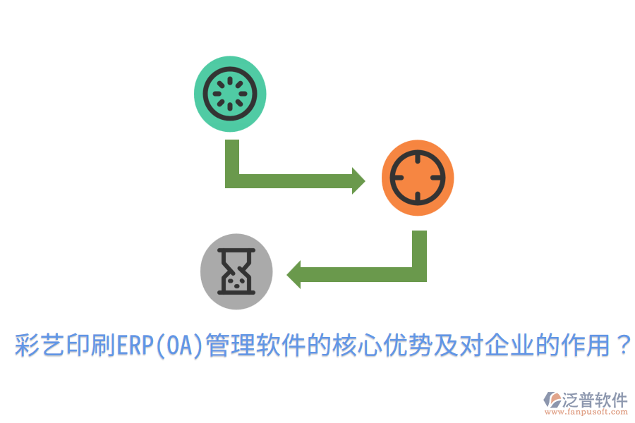 彩藝印刷ERP(OA)管理軟件的核心優(yōu)勢及對企業(yè)的作用？