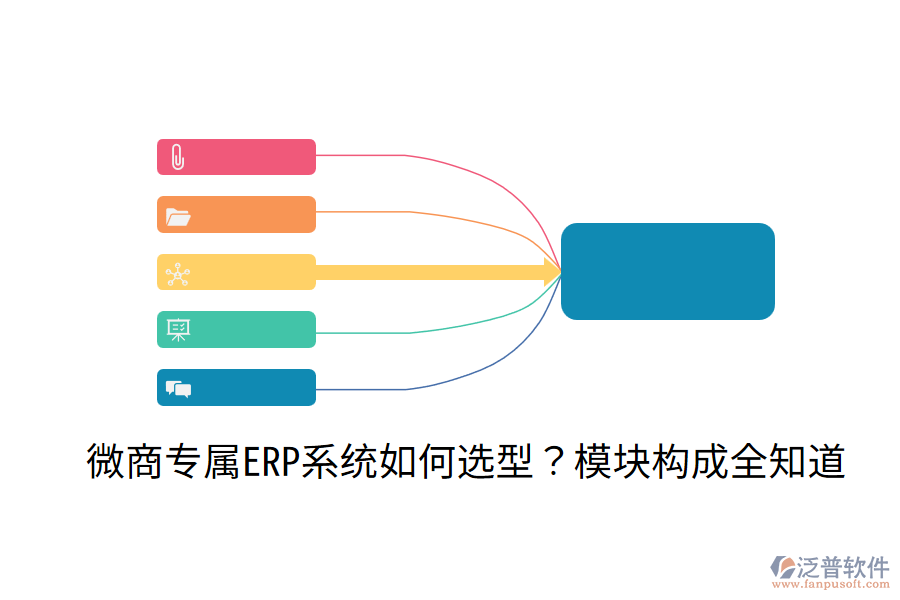  微商專屬ERP系統(tǒng)如何選型？模塊構(gòu)成全知道