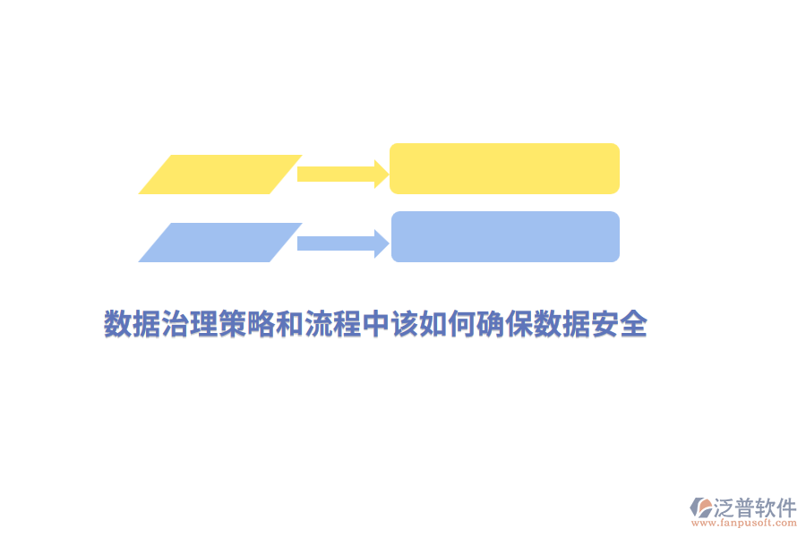 數(shù)據(jù)治理策略和流程中該如何確保數(shù)據(jù)安全？