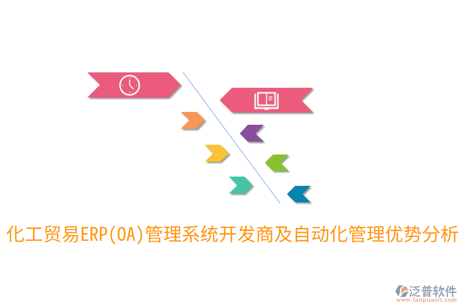  化工貿(mào)易ERP(OA)管理系統(tǒng)開發(fā)商及自動(dòng)化管理優(yōu)勢分析
