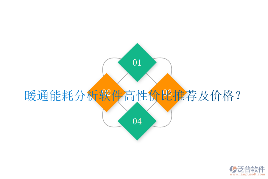 暖通能耗分析軟件高性價比推薦及價格？