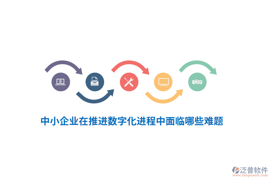 中小企業(yè)在推進數(shù)字化進程中面臨哪些難題？
