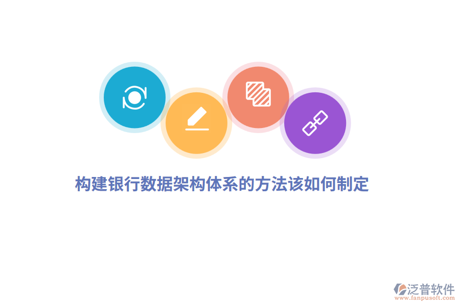 構建銀行數據架構體系的方法該如何制定？