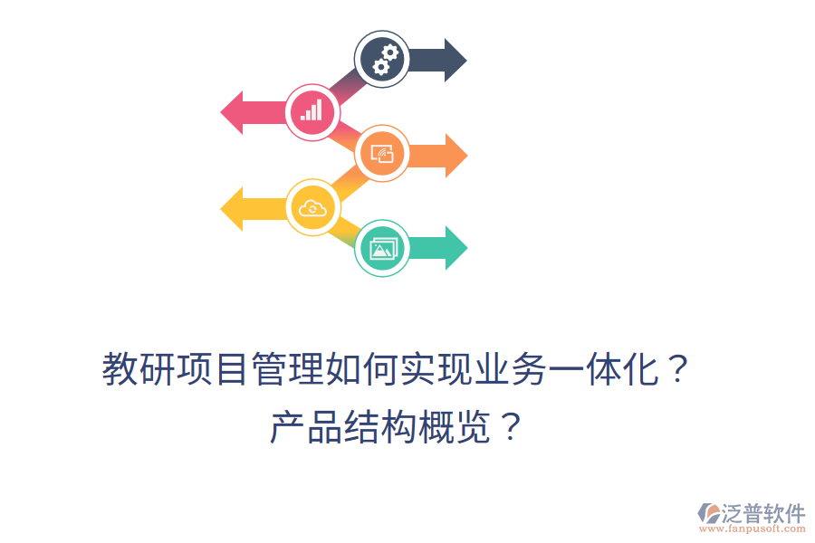 教研項(xiàng)目管理如何實(shí)現(xiàn)業(yè)務(wù)一體化？產(chǎn)品結(jié)構(gòu)概覽？