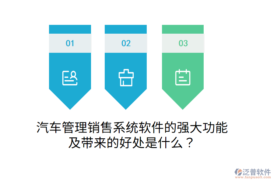 汽車管理銷售系統(tǒng)軟件的強大功能及帶來的好處是什么？