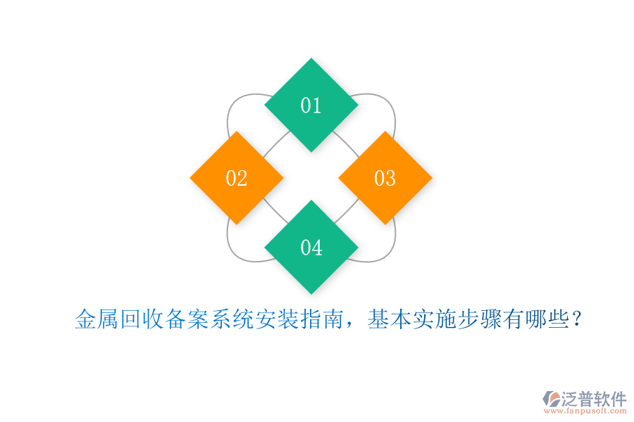金屬回收備案系統(tǒng)安裝指南，基本實施步驟有哪些？
