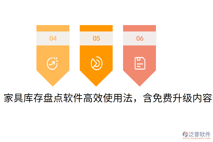  家具庫存盤點軟件高效使用法，含免費升級內(nèi)容