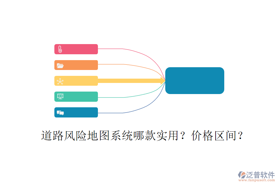 道路風(fēng)險地圖系統(tǒng)哪款實用？價格區(qū)間？