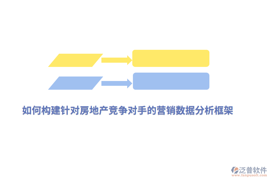如何構(gòu)建針對(duì)房地產(chǎn)競(jìng)爭(zhēng)對(duì)手的營(yíng)銷(xiāo)數(shù)據(jù)分析框架？