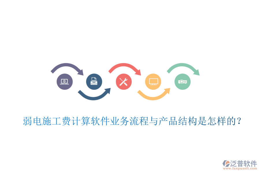 弱電施工費(fèi)計(jì)算軟件業(yè)務(wù)流程與產(chǎn)品結(jié)構(gòu)是怎樣的？