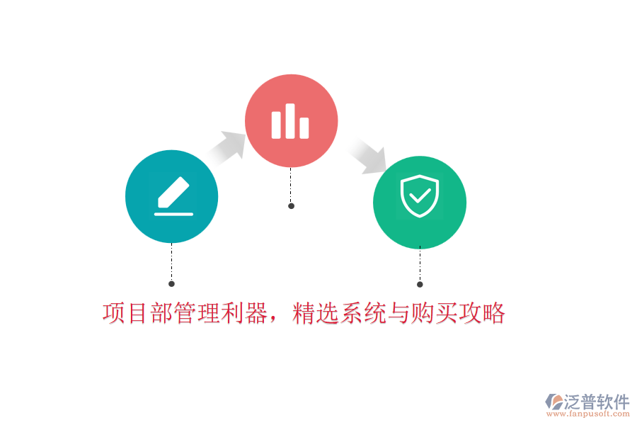 項(xiàng)目部管理利器，精選系統(tǒng)與購(gòu)買攻略