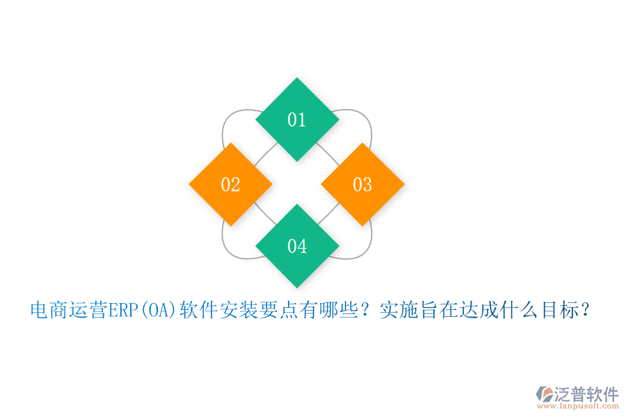電商運營ERP(OA)軟件安裝要點有哪些？實施旨在達成什么目標？