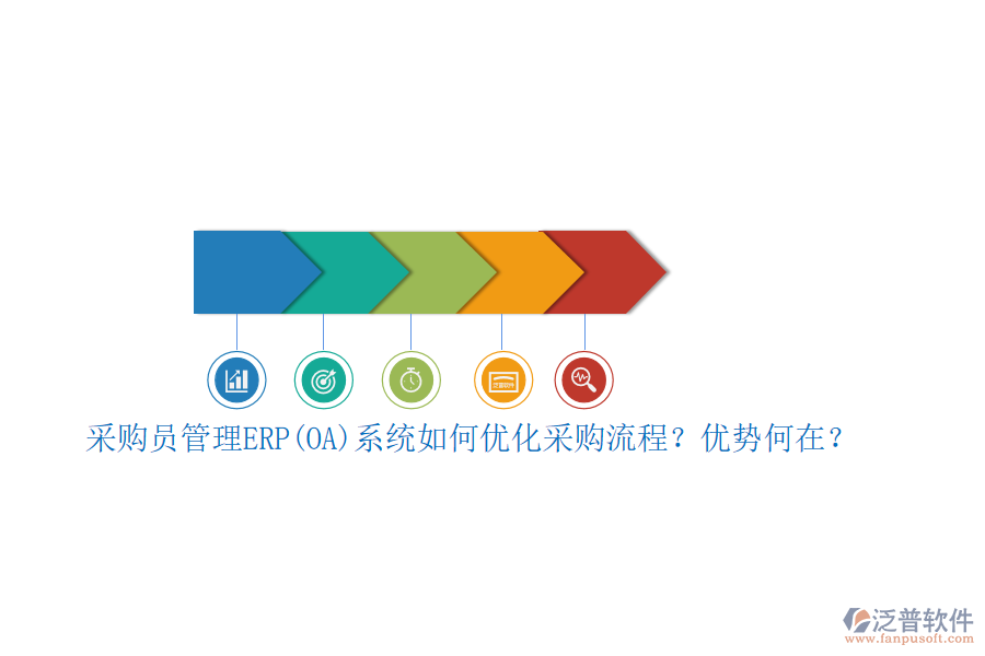 采購(gòu)員管理ERP(OA)系統(tǒng)如何優(yōu)化采購(gòu)流程？?jī)?yōu)勢(shì)何在？