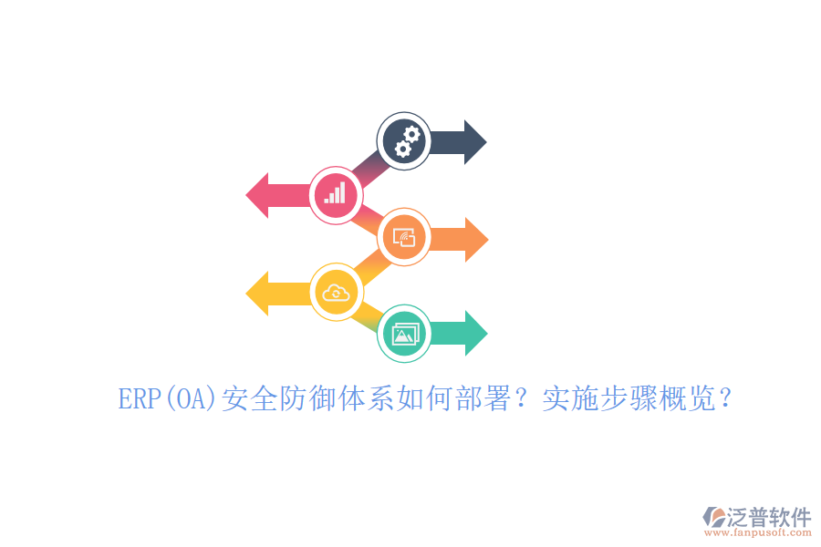 ERP(OA)安全防御體系如何部署？實(shí)施步驟概覽？
