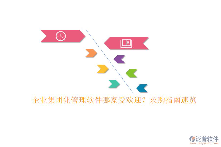 企業(yè)集團(tuán)化管理軟件哪家受歡迎？求購指南速覽