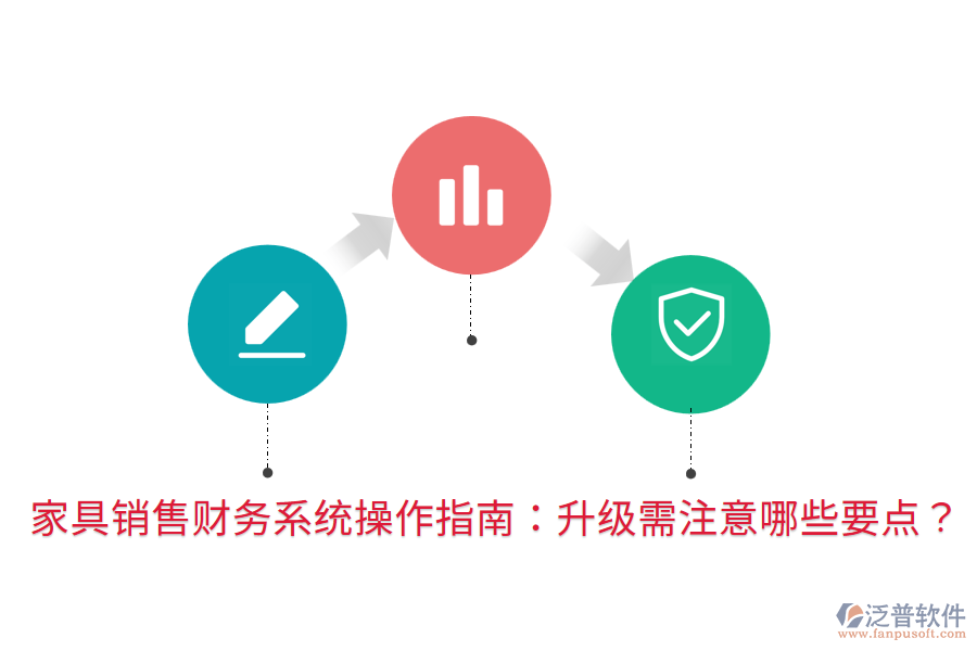  家具銷售財務系統(tǒng)操作指南：升級需注意哪些要點？