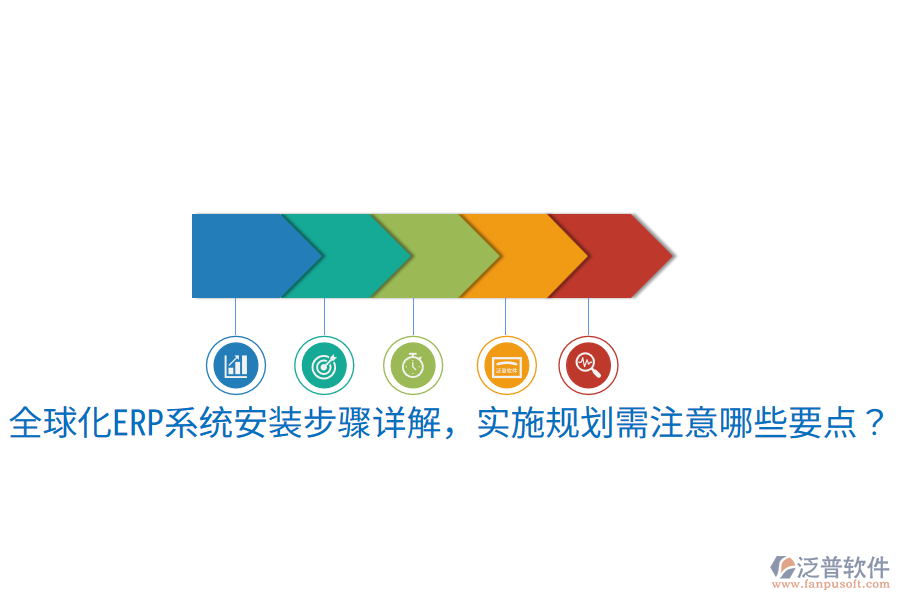  全球化ERP系統(tǒng)安裝步驟詳解，實施規(guī)劃需注意哪些要點？