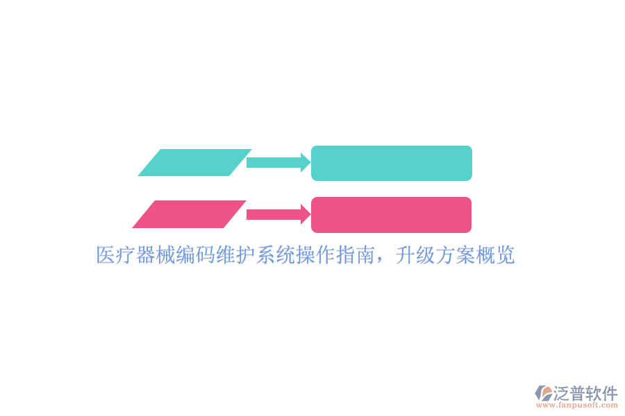 醫(yī)療器械編碼維護系統(tǒng)操作指南，升級方案概覽