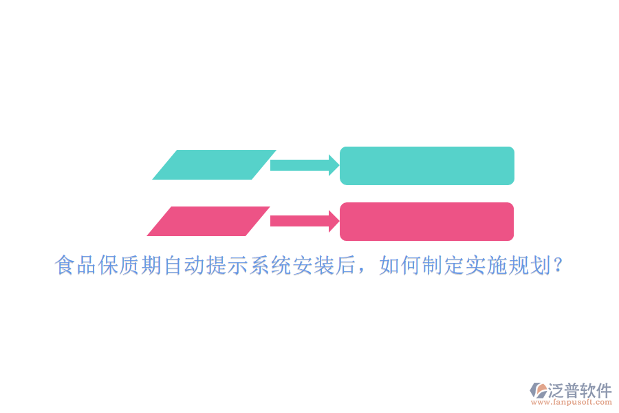 食品保質(zhì)期自動(dòng)提示系統(tǒng)安裝后，如何制定實(shí)施規(guī)劃？