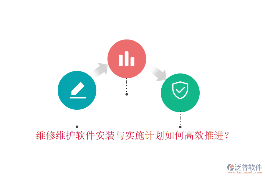 維修維護(hù)軟件安裝與實(shí)施計(jì)劃如何高效推進(jìn)？