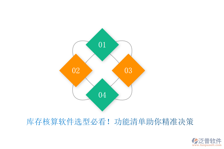 庫存核算軟件選型必看！功能清單助你精準決策