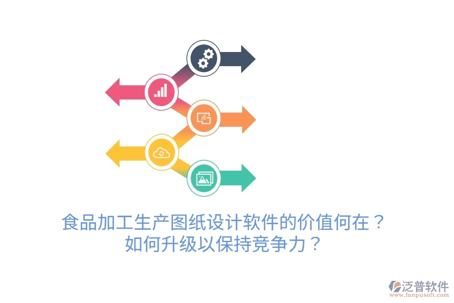 食品加工生產(chǎn)圖紙?jiān)O(shè)計(jì)軟件的價(jià)值何在？如何升級(jí)以保持競(jìng)爭(zhēng)力？